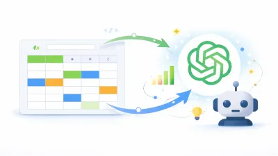 ChatGPT for Excel: Formulas, Analysis & Automation