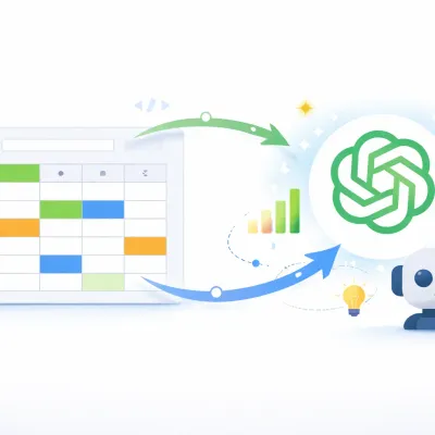 ChatGPT for Excel: Write Formulas, Analyze Data, and Automate Tasks